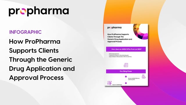 how-propharma-supports-clients-through-the-generic-drug-application-and-approval-process-flyer-infographic